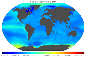 surface temperature portion of third eof